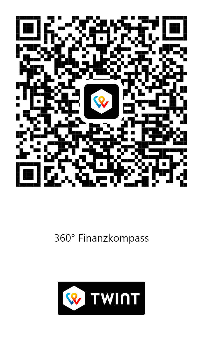 QR-Code Twint Spendee
